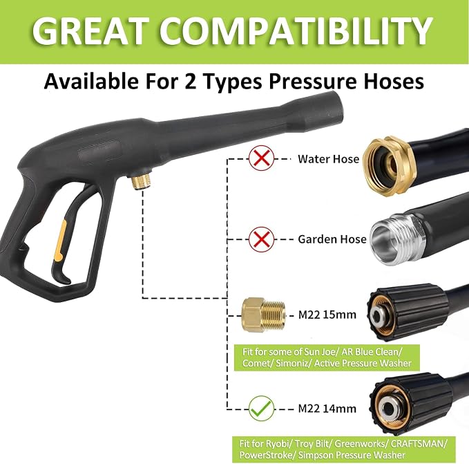 High Pressure Water Spray Gun Wand Jet Nozzle Tips & M22-15 Connector, Compatible with Some of Ryobi, Greenworks, Craftsman, Kar-cher, SunJoe, Westinghouse, LWQ Electric Pressure Washer Max 1900 PSI
