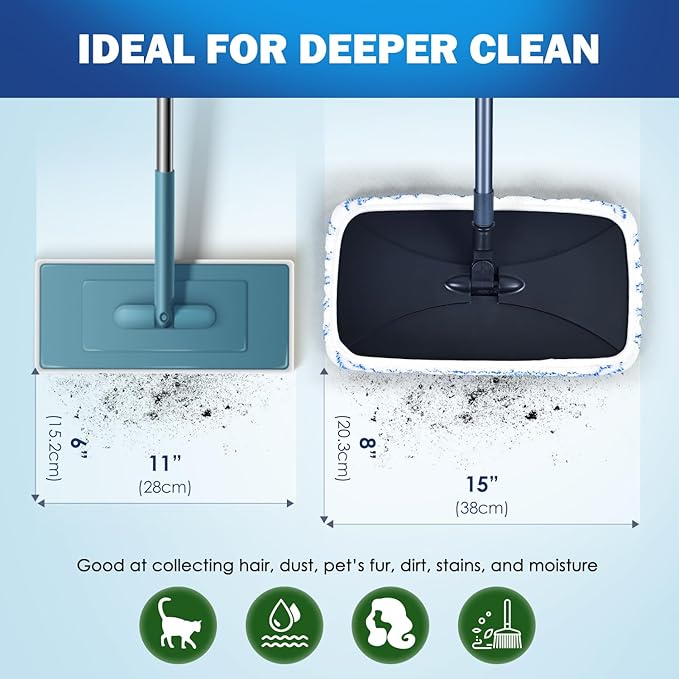Matthew Microfiber Mop Refills Compatible with Hardwood Floor 'N More, Mop Head Replacement Reusable for Large Surface Compatible with ShMop and All 15 * 8” Flat Mops – 6Pcs Microfiber Mop Pads