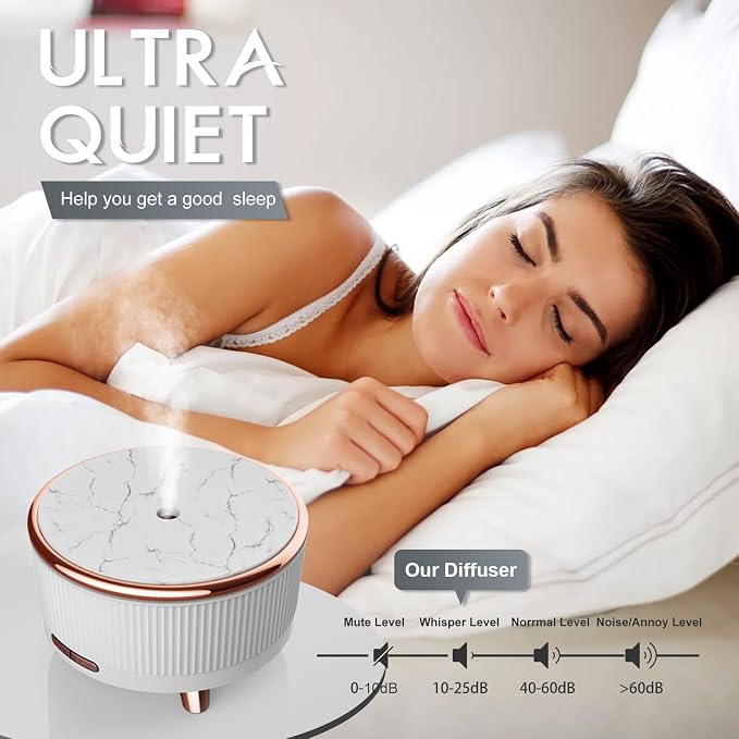 Diffusers for Essential Oils Large Room, 500ml Aromatherapy Diffuser Cool Mist Humidifier with Remote Control,7 Colors Lights & 6 Mist Mode Waterless Auto Off for Women Office Home