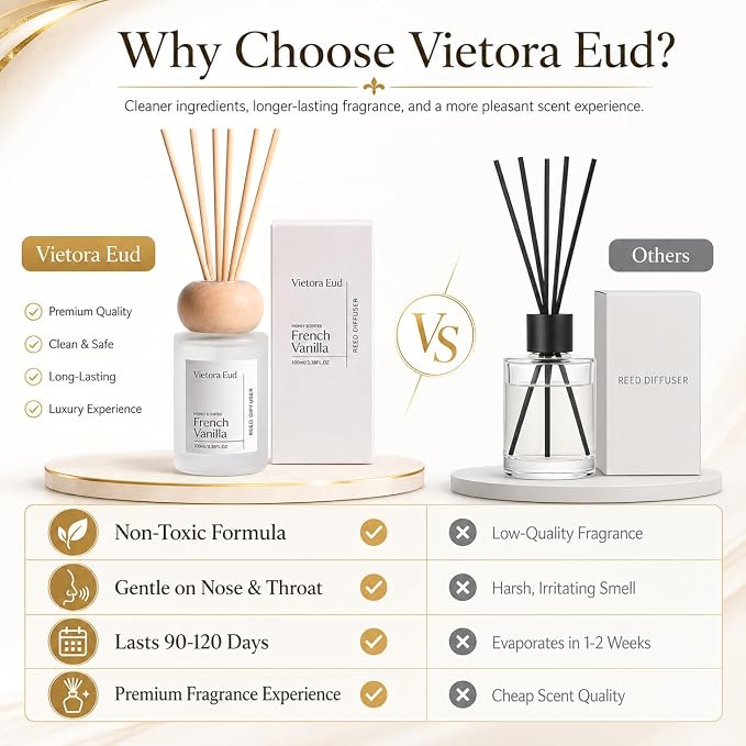French Vanilla Reed Diffuser, 3.5 Fl Oz | Warm vanilla Diffuser; Long-lasting for 12 Weeks, Gift Set for Bedroom, Bathroom, Living Room or Office