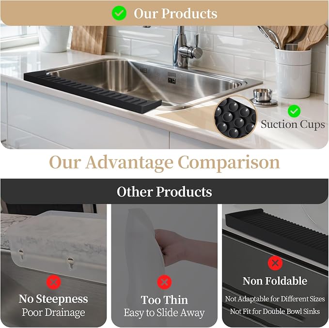 Sink Edge Protector with Suction Cup, 24" x 4", Silicone Sink Splash Guard for Kitchen & Bathroom, Protect Countertop from Scratches, Stains, for Stainless Steel Granite Quartz
