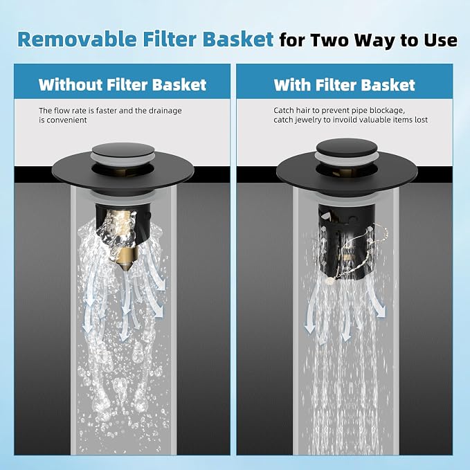 Universal Metal Bathroom Sink Drain Strainer Hair Catcher Upgraded 3 in 1 Pop-up Sink Stopper, with Detachable Stainless Steel Filter Basket, Fit for Standard 1.1''~2.36'' Basin Hole, Matte Black