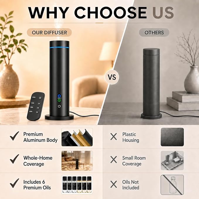 Waterless Essential Oil Diffuser, Metal Scent Diffuser, Black | Includes 6 essential oils, AC powered, 1000 sq.ft coverage for home, office & hotel, aluminum alloy body, remote control