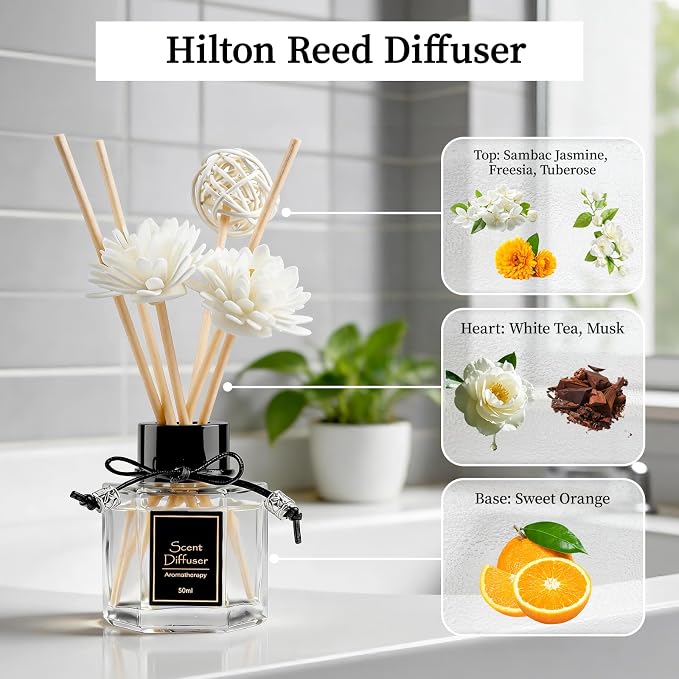 TonJin Reed Diffuser Set of 2, 1.7 fl oz Long-Lasting Air Freshener for Bathroom, Living Room & Bedroom | Natural Non-Toxic Essential Oil with 6 Scent Sticks, Hotel Collection Inspired Home Scent