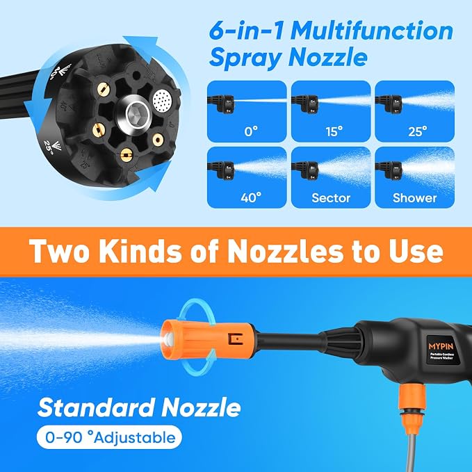 Portable Cordless Pressure Washer, 600PSI Brushless Handheld Wash Machine | 3.0Ah Rechargeable Battery Powered Pressure Washer, 6-in-1 Nozzle with Standard Nozzle for Car Floor Wall Fence Pet Cleaning