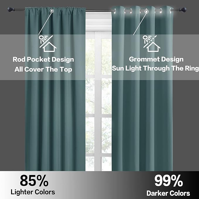 RYB HOME Short Curtains for Window - Blackout Small Window Treatment Panels for Bedroom Bathroom Kitchen Cafe Baby Nursery, Width 29 inches x Length 24 inches, Teal Blue, 2 Panels