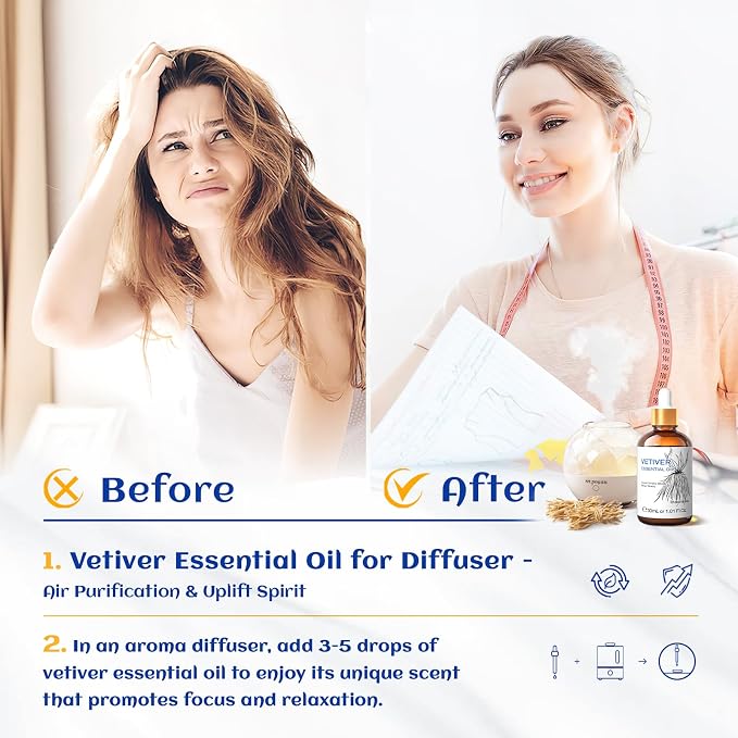 HIQILI Vetiver Essential Oil for Diffuser, Massage, Skin Care | Suitable for Aromatherapy, Candle & Soap Making Scent, SPA, Add to Shampoo, Lip Balm - 30 mL / 1 fl oz
