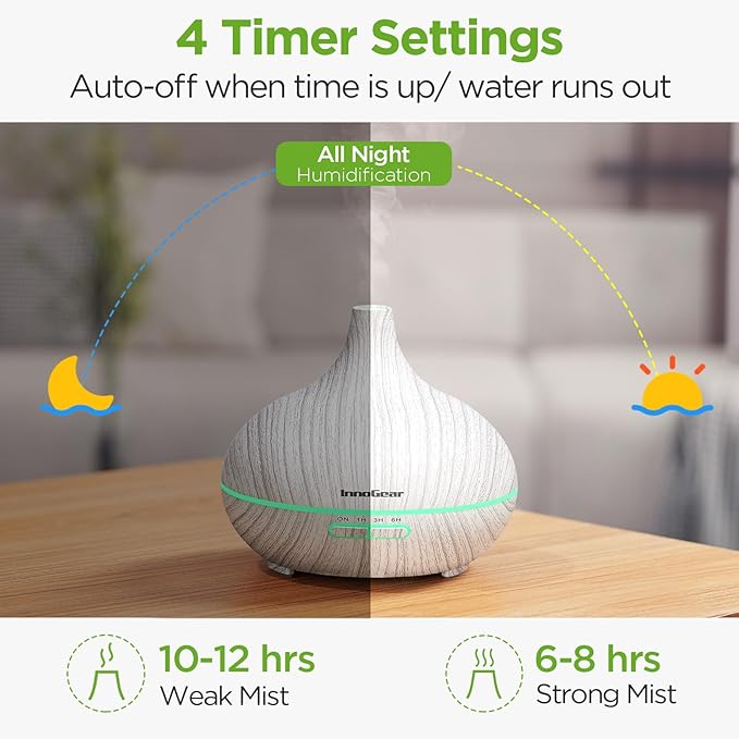 InnoGear 400ml Aromatherapy Essential Oil Diffuser 10 Oils Gift Set, Grey | Cool Mist Humidifier, Essential Oils, Ultrasonic, 4 Timers, Run up to 12hrs, Large Room, Home, Automatic Shut-Off, Quiet