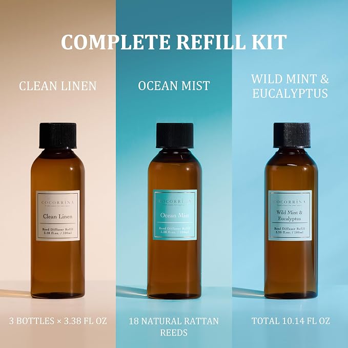 Reed Diffuser Refill Set, 10.2oz Scented Oil Refill 3 Pack, Clean Linen, Ocean Mist, Eucalyptus & Moss, Long Lasting Oil Diffuser Refill with 18 Sticks for Bathroom & Bedroom