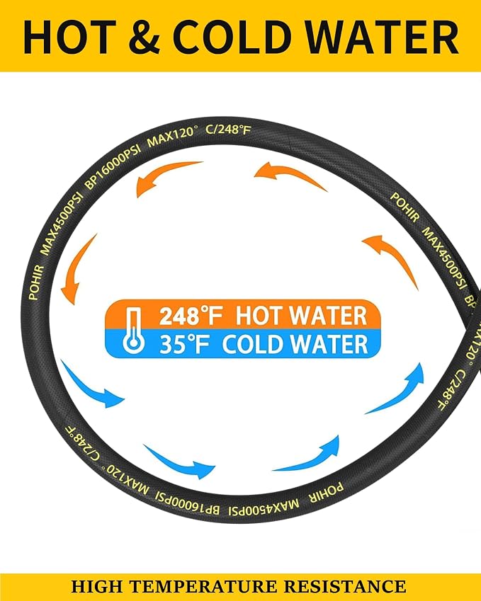 POHIR Pressure Washer Hose 70ft 4500PSI, Power Washer Hose Steel Wire Braided 3/8'' Swivel Quick Connect, 5/16'' ID. Commercial Grade Industrial High Pressure Water Washing Hose