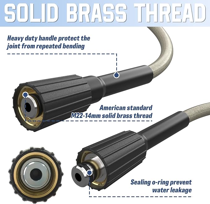PVC Pressure Washer Hose 50 FT x 1/4", Kink Resistant Power Washer Hose, High Pressure Water Hose Extension Replacement for Home Use with M22-14mm Brass Fittings, 3300 PSI, Gray