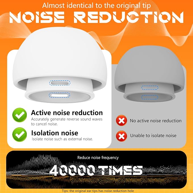 Inesore 4 Pairs Replacement Ear Tips for AirPods Pro 2nd/1st (Medium-White) | with Noise Reduction Hole & Built-in dust Guard Screen,Silicone,with Portable Storage Box & Cleaner Pen,(Medium-white)