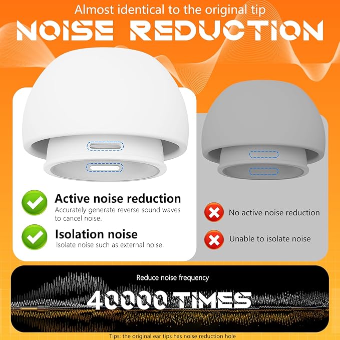 Inesore 4 Pairs Replacement Ear Tips for AirPods Pro 2nd/1st (Small-White) | with Noise Reduction Hole & Built-in dust Guard Screen,Silicone,with Portable Storage Box & Cleaner Pen(Small-white)