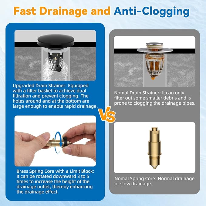 Universal Metal Bathroom Sink Stopper, Pop-Up Hair Catcher Strainer, Black | Large Cover Cap, Sink Drain Strainer with Detachable Double Filter, Drain Plug Fits 1.1"-2.36" US Basin, Brass Bounce Core