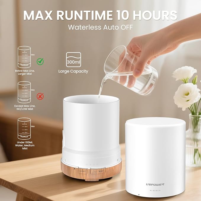 URPOWER 300mL Essential Oil Diffuser Ultrasonic Aromatherapy Diffuser | Quiet Diffuser with Auto-off Protection, 7-Color LED Light & 4 Timer Settings Humidifier for Yoga Bedroom Living Room Office