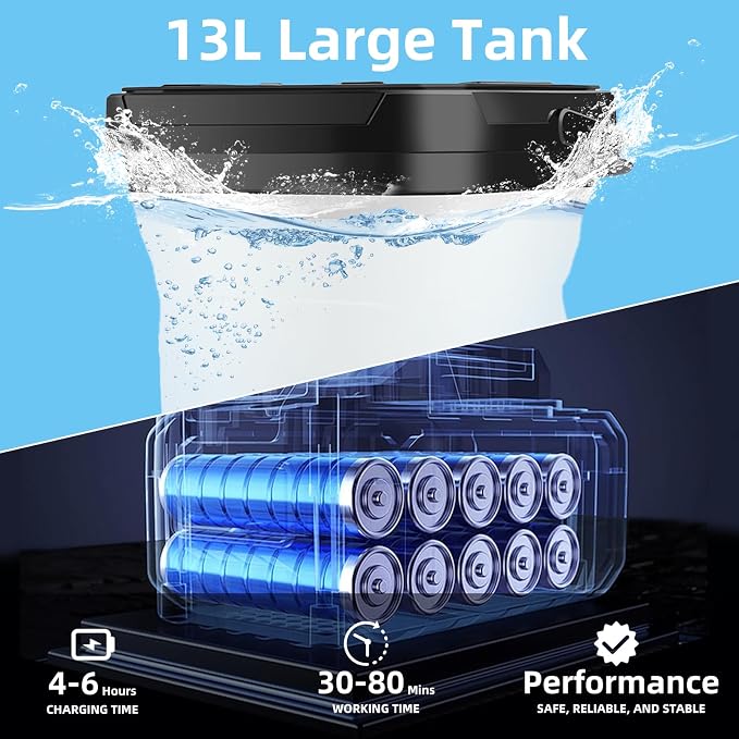 Portable Cordless Pressure Washer, 6-in-1 Nozzle Water Pressure Washer with 7 Adjustable Pressure Levels, Electric Power Washer with 3.4 Gallon Tank for Camping Patio Car Garden Cleaning