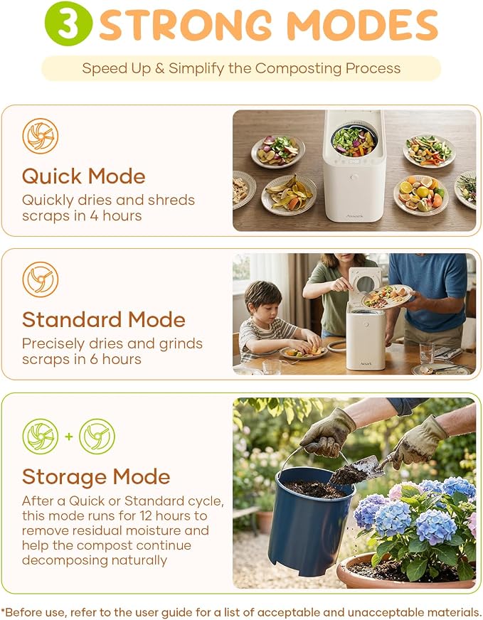 Electric Composter Smart 3L Kitchen Compost Bin Countertop Composter with Odorless Carbon Filter, Low Noise, Auto Clean, Visible Window Indoor Food Recycler Compost Tumbler Bin