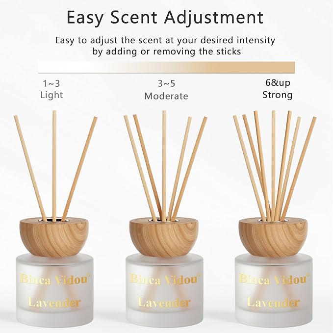 Reed Diffuser Set, Binca Vidou Lavender & Jasmine Natural Scent Oil Diffusers with Sticks for Home Office Bathroom Aromatherapy Decor 3.38oz x 2
