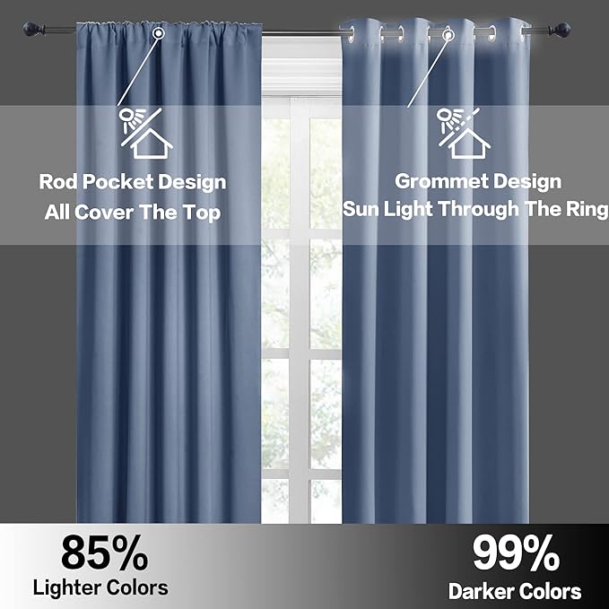RYB HOME RV Curtains for Camper Windows - Soft Thermal Insulated Small Window Curtain Tiers for Cafe Kitchen Bedroom Basement Glass Door Window, W 42 x L 30 inches, Stone Blue, 2 Panels