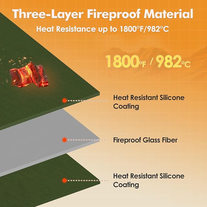 Hearth Rugs for Fireplaces Fire Resistant, 3'6'' x 2' x 0.04'', Green | 1800°F fireplace rugs fireproof, fiberglass fireplace mats fireproof protect floors carpets from sparks embers, easy to clean