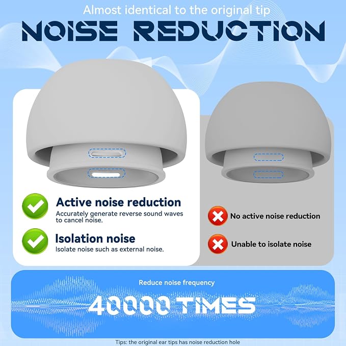 Inesore 4 Pairs Replacement Ear Tips for AirPods Pro 2nd/1st (Grey) | with Noise Reduction Hole & Built-in dust Guard Screen,Silicone,with Portable Storage Box & Cleaner Pen,4 Size (XS/S/M/L)