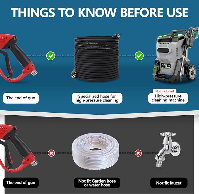 Pressure Washer Gun and Hose Kit, 50FT High Pressure Power Washer Hose with Spray Gun, Wand Extension, 5 Nozzle Tips, M22-14mm Fittings, 3600 PSI