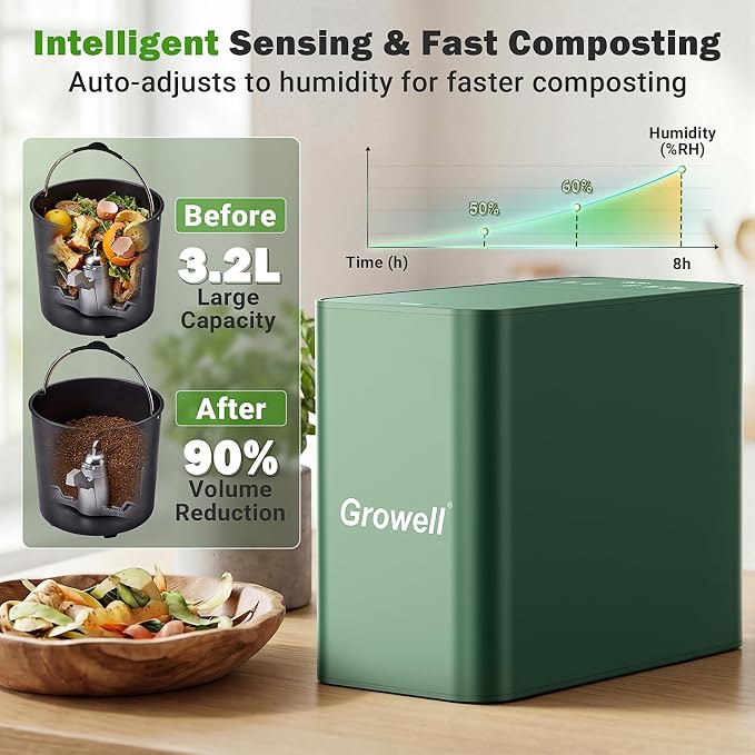 Growell 3.2L Smart Electric Composter, Countertop Food Waste Indoor Bin | Indoor Kitchen Compost,LED Display,Odorless & Low Noise,Auto-Cleaning,One-Touch Operation,Turns Waste to Fertilizer Quickly