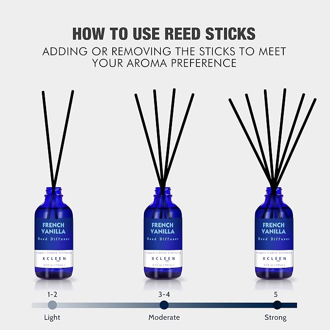 Xcleen Reed Diffuser Set with Sticks 3.7 Oz, Vanilla, Coconut & Milk Scented Fragrance Oil Diffuser for Home Bedroom & Kitchen, Long-Lasting Room Air Freshener, Mind & Body Aromatherapy, Gift Idea
