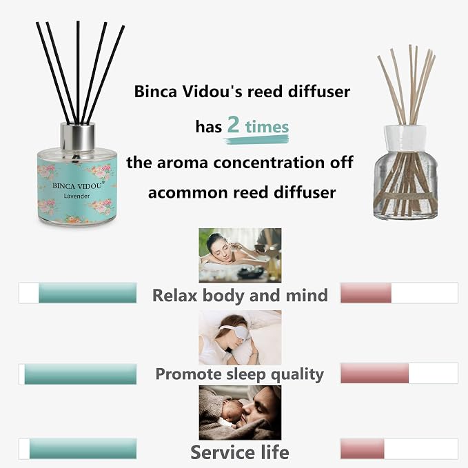 Reed Diffuser Set of 3, Lavender, Rose, Vanilla Aromatherapy Oil Diffusers for Bedroom, Living Room, Office, Gift & Stress Relief, 50ml x 3