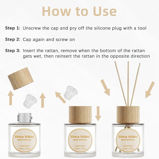 Reed Diffuser Set, Binca Vidou Lavender & Vanilla Natural Scent Oil Diffusers with Sticks for Home Office Bathroom Aromatherapy Decor 1.69oz x 2