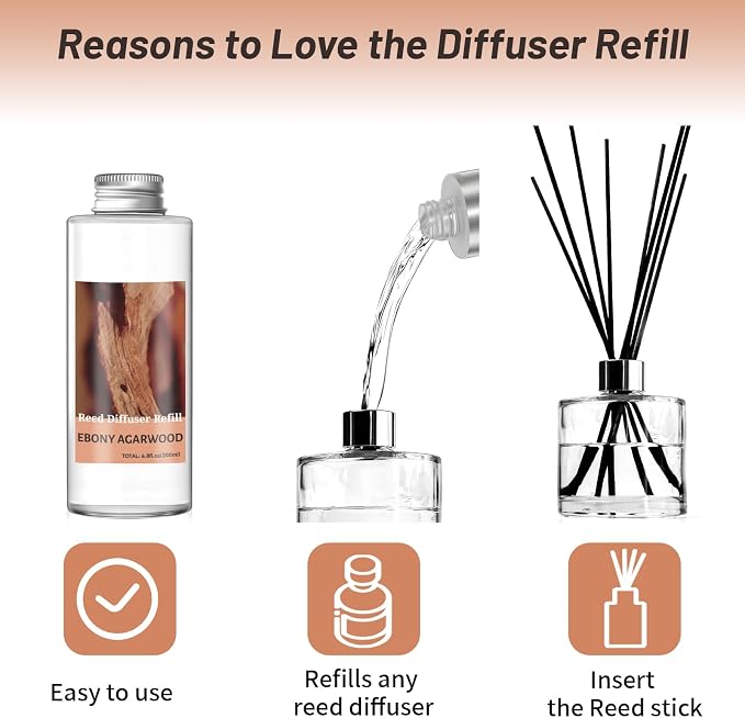 STRN Reed Diffuser Oil Refill, Ebony Agarwood Scented Diffuser 200ML | Summer Long-Lasting Fragrance for Living Room, Bedroom, Office, Home Décor