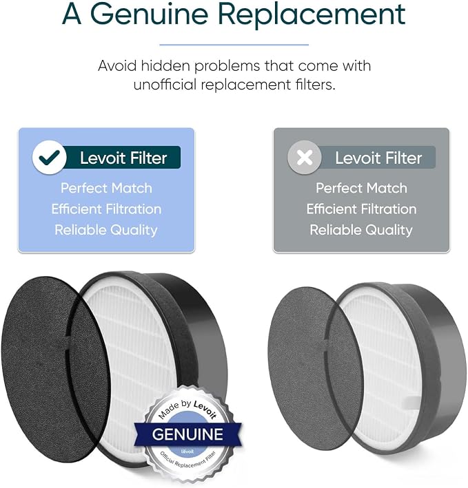 Levoit Air Purifier for Home Pets Bedroom, Air Purifiers Quiet Operation | High-Efficiency Filter for Smoke, Dust, Pollen, Odors in Office Nursery, Optional Night Light, AHAM VERIFIDE, LV-H132, White