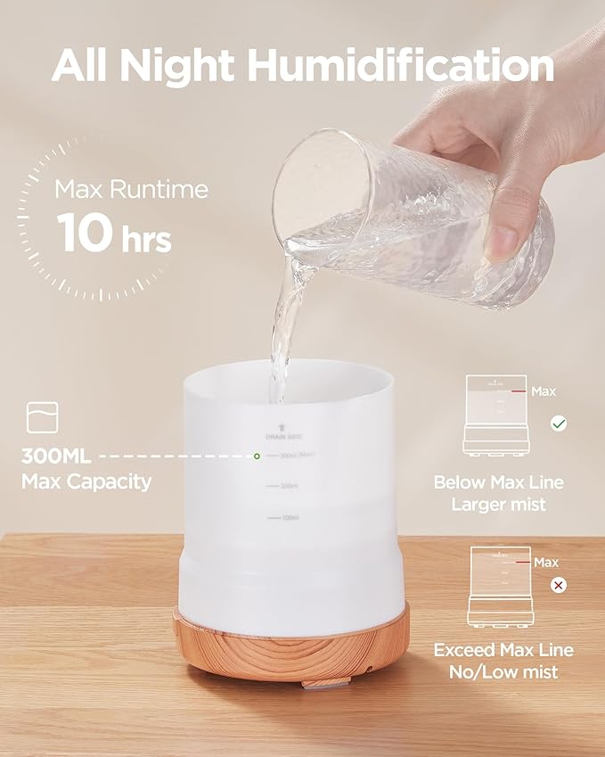 InnoGear 300ml Essential Oil Diffuser for Home Scent Humidifier, Yellow | Aromatherapy, Cool Mist Humidifier, Ultrasonic, Large Room, Run up to 10hrs, Waterless Auto Off, 7 LED Lights, Quiet