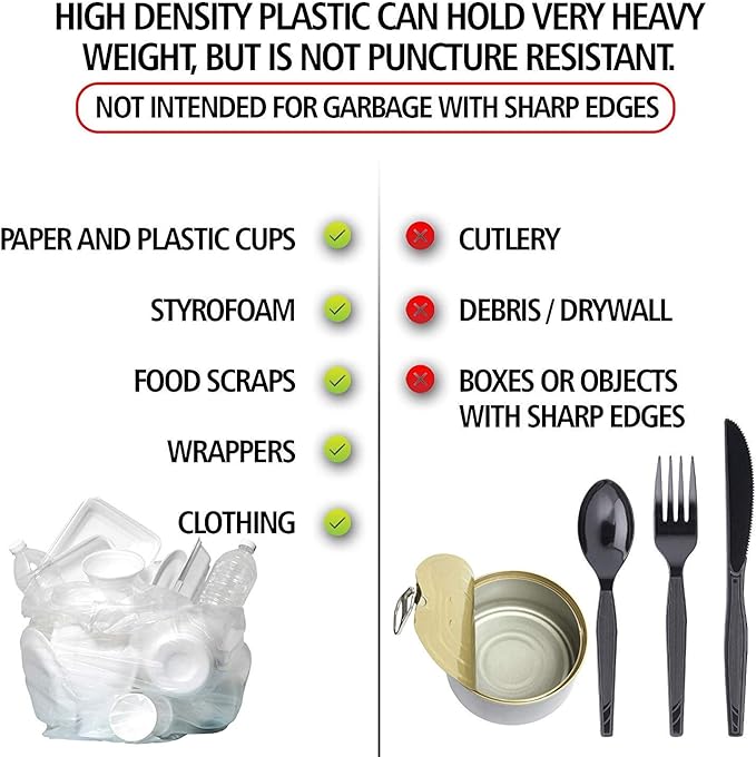Aluf Plastics High Density Trash Bags, 33 Gallon, 250 Count, 16 Micron (eq), 33" x 40", Clear, for Bathroom, Office, Industrial, Commercial, Janitorial, Municipal, Recycling