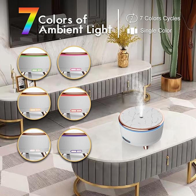 Diffusers for Essential Oils Large Room, 500ml Aromatherapy Diffuser Cool Mist Humidifier with Remote Control,7 Colors Lights & 6 Mist Mode Waterless Auto Off for Women Office Home