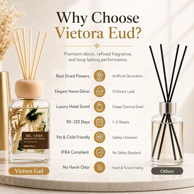 No. 1898 Reed Diffuser Inspired by Ritz Carlton,3.4FL OZ | Luxury Hotel Collection Long-lasting Fragrance for 12 weeks, Flame-free, Non-toxic,Safe for Home&Office,An Elegant Gift