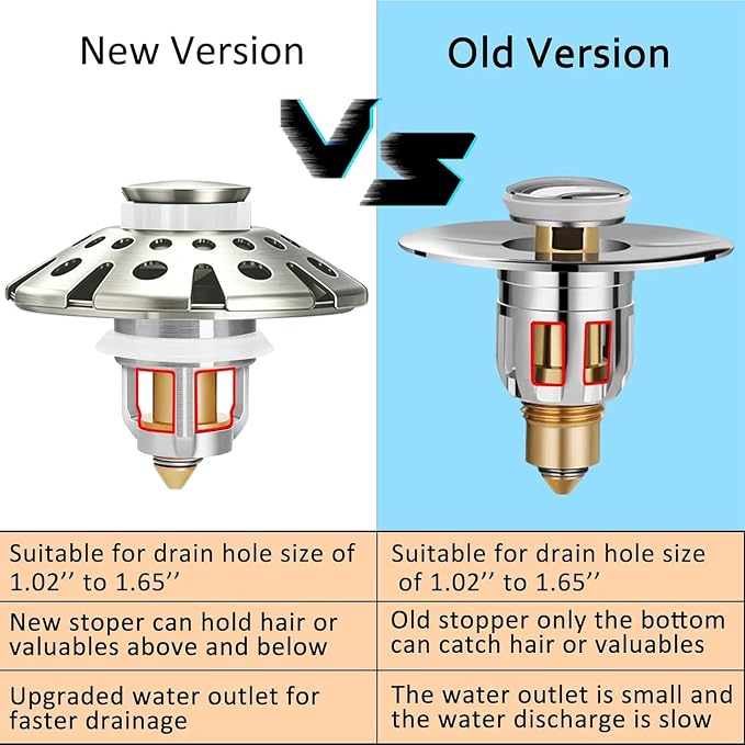 AzWzz Bathroom Sink Drain Strainer, 3 in 1 Pop Up Bathroom Sink Stopper Plug with Hair Catcher Cover, Universal for 1.06 in to 1.6 in Sink Drain, Brushed Nickel