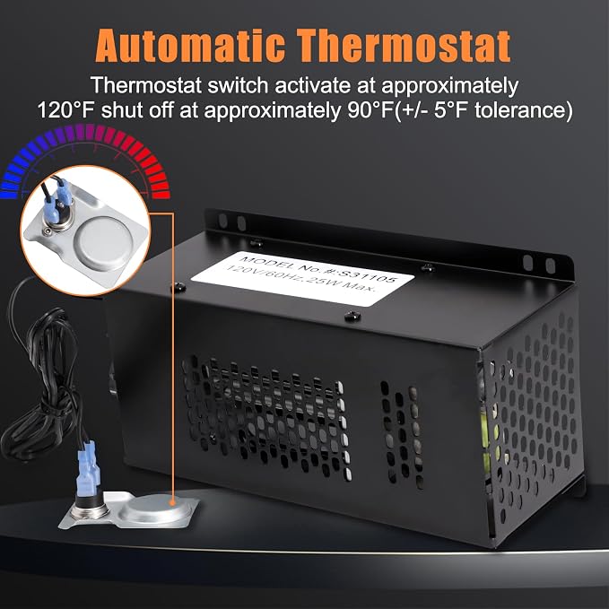 Criditpid S31105 Blower with Thermostat, Wood Stove Blower Fan for GHP Group, Monessen/Majestic (MHSC Brands), Majestic Dutchwest Windsor, CFM US Century Plate Steel Freestanding Wood Stove Fireplace.