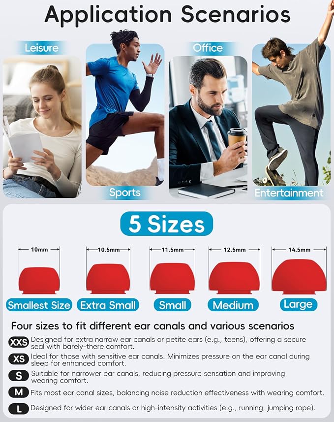 5 Pairs Replacement Ear Tips for AirPods Pro 3(White) | with Noise Reduction Hole,Built-in dust Guard Screen Silicone Ear Tips with Cleaning Pen - 5 Sizes(XXS/XS/S/M/L)