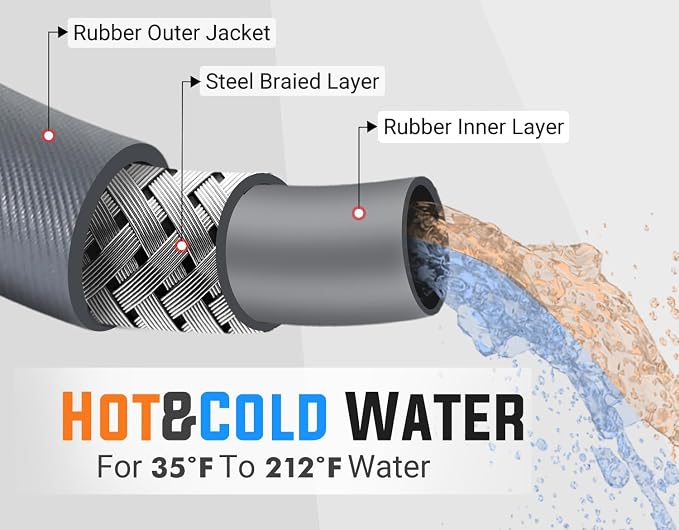 YAMATIC 3/8" ID Pressure Washer Hose 50 FT, 4000 PSI, Kink-Resistant 3/8Inch Swivel Quick Connect, Non-Marking Rubber Jacket, Steel Wire Braided, Hot Water 212°F Replacement Power Washer Hose