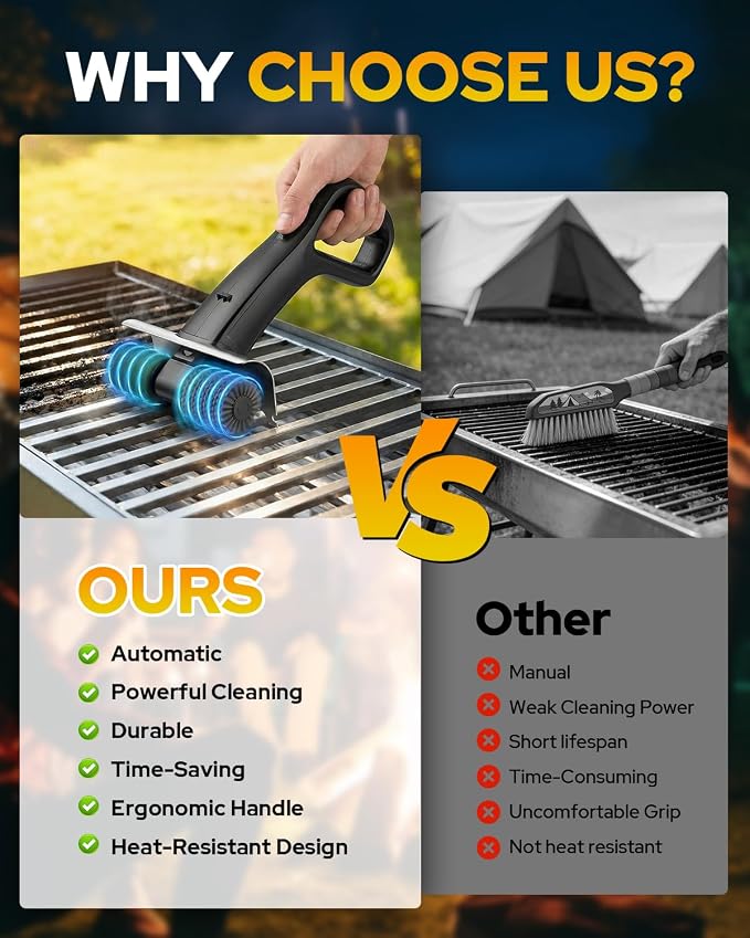 Cordless Electric Grill Brush, BBQ Grill Cleaner with 800RPM High-Speed Motor, 25kgf High Torque, 3500mAh Rechargeable Battery, 180-Min Runtime, 2 Replaceable Brush Heads, LED Light & Scraper
