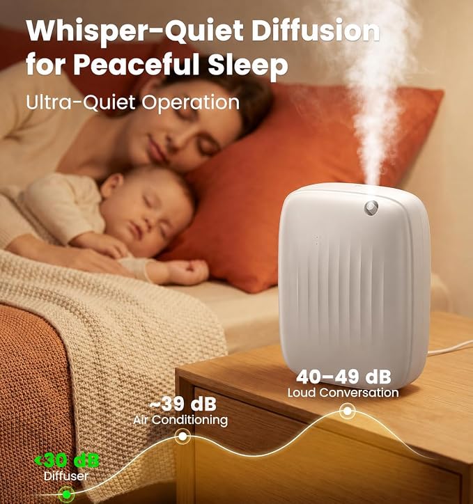 Ziweo Waterless Essential Oil Diffuser Up to 3000sq.ft Whole-Home Scent | Cold Air Diffuser for Home Office Hotel, App & One-Click Preset Panel Control, Easy to Operate, Quiet, Wall Amount - 400ml