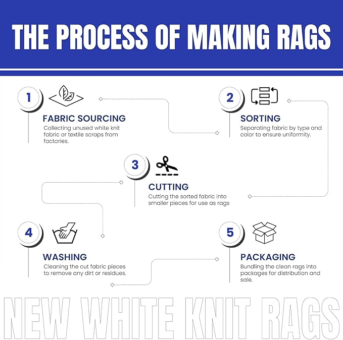 Premium White T-Shirt Cleaning Rags (4 lbs. Bag - Pack of 6) – White Cotton Rags for Cleaning, Staining, Painting, Oil, Grease & Dust Removal – Shop Rags Bulk for Multipurpose use