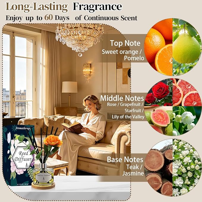 Reed Diffuser Set, 5 fl oz Grapefruit Teakwood Scented Oil Diffuser, Home Fragrance with Cotton Reed Sticks for Bedroom, Office, Bathroom Shelf Decor & Gifts