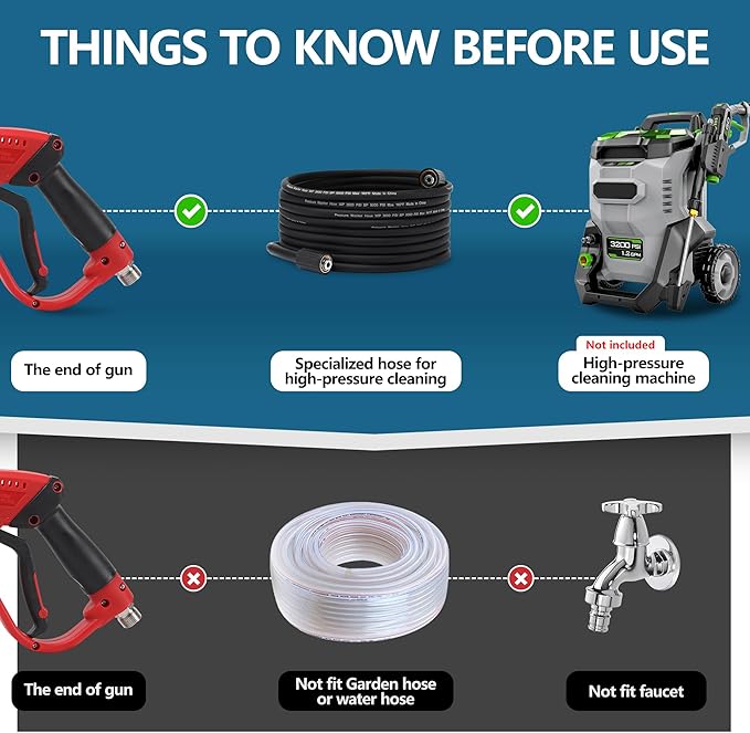 Pressure Washer Gun and Hose Kit 25FT, Pressure Power Washer Hose with Spray Gun, Wand Extension, 5 Nozzle Tips, M22-14mm Fittings, 3600 PSI