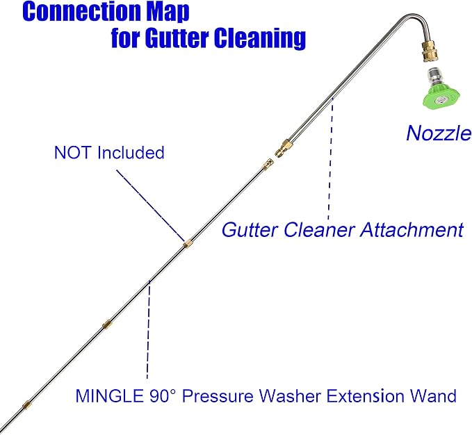 M MINGLE 13 Inch Pressure Washer Gutter Cleaner Attachment | Angled Extension Wand for Gutter Cleaning & Hard-to-Reach Areas Rinsing, 5 Nozzle Tips, 1/4 Inch Quick Connect