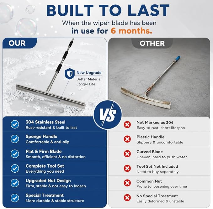 Large Floor Squeegee, 304 Stainless Steel Heavy Duty Water Removal Tool | 304 Stainless Steel Construction, 33.4" Wide Silicone Blade, Heavy Duty Design, Anti-Splash Baffle, Anti-Loosen Screws