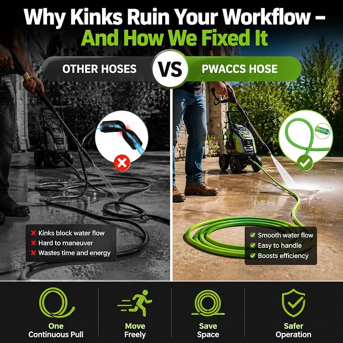 PWACCS Pressure Washer Hose 50 FT, 1/4" ID Steel Braided Kink Resistant Power Washer Hose with 3/8" Quick Connect Fittings - 4000 PSI High Pressure Washing Extension Hose