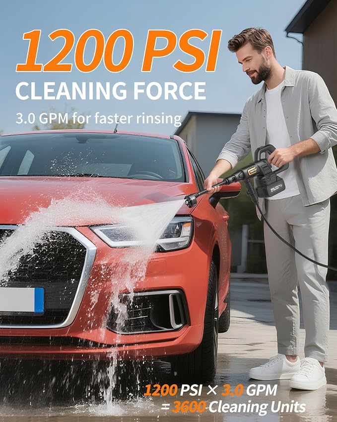 Portable Washer