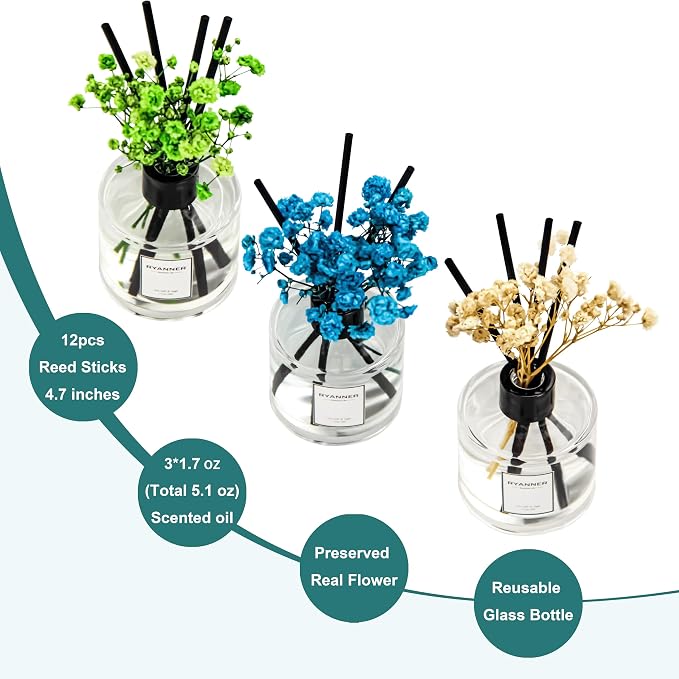 Reed Diffuser Set of 3 Pack,Fresh Clean Linen/Ocean Breeze/Eucalyptus & Mint Scented Oil Diffuser with Sticks(1.7 fl oz Each Pack),Air Freshener for Bedroom Bathroom Office | Shelf Decor